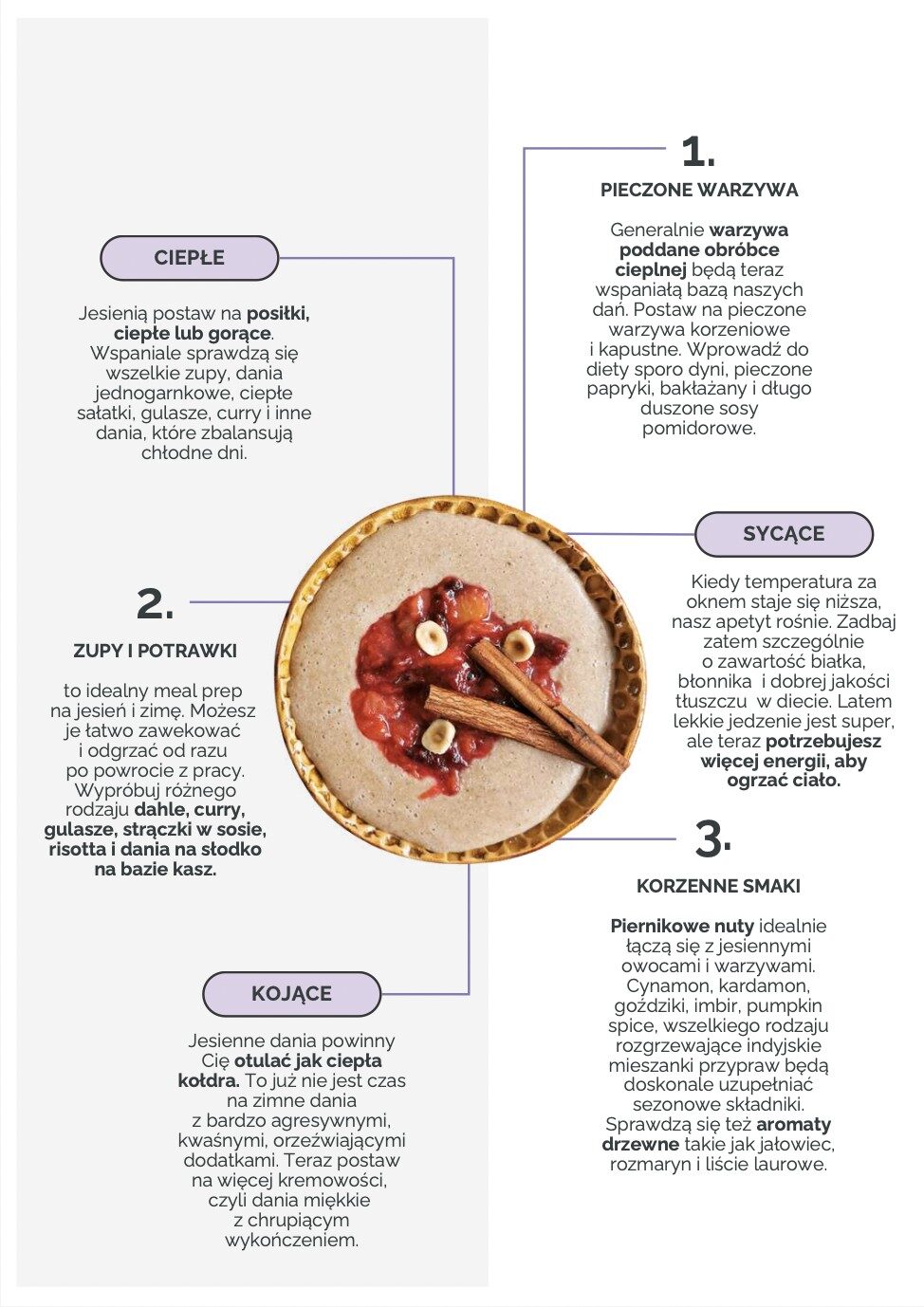 Ebook Dietetyczny Leksykon Smaków - zacznij od warzyw (jesień / zima) - obrazek 6