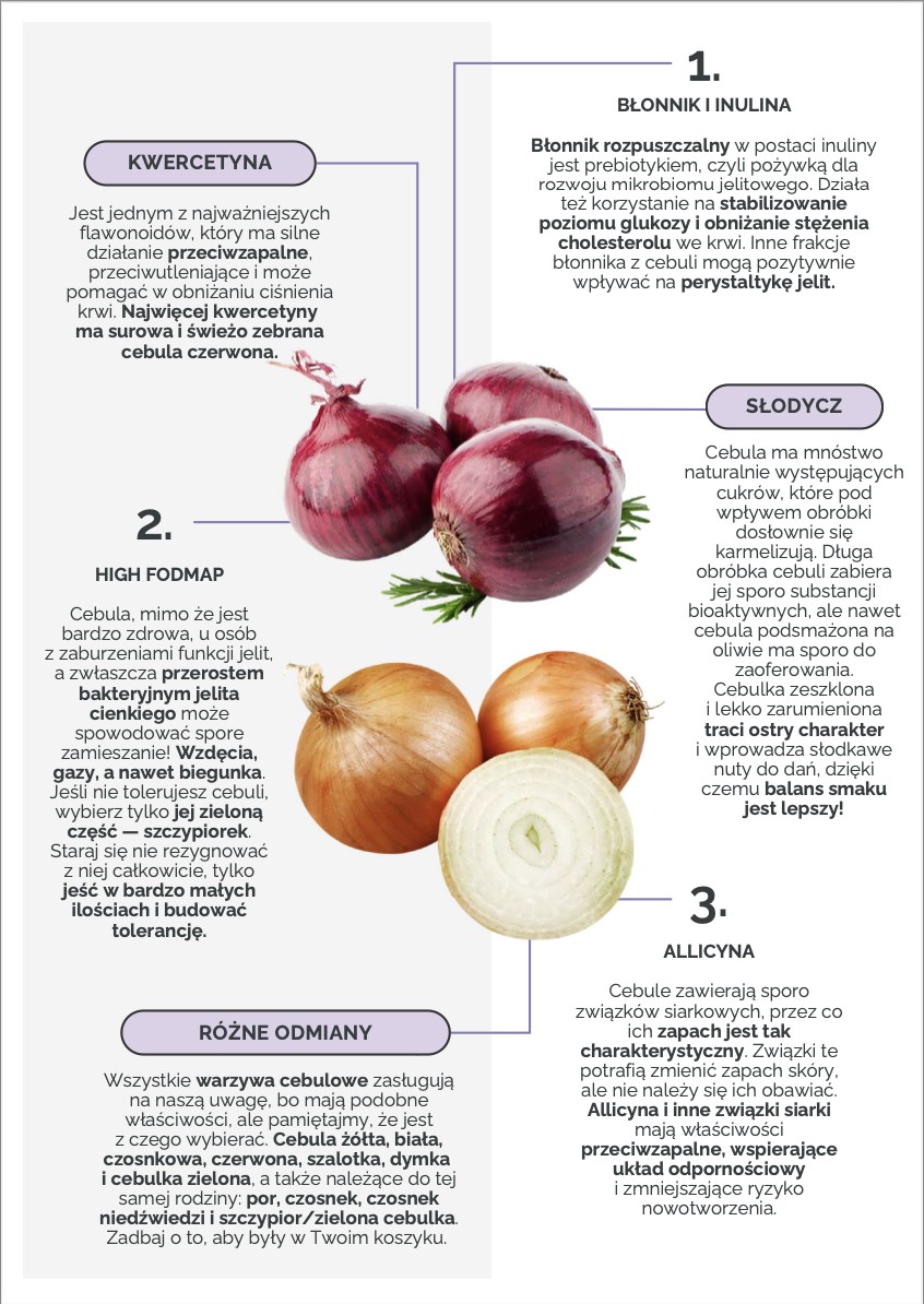 Ebook Dietetyczny Leksykon Smaków - zacznij od warzyw (jesień / zima) - obrazek 3